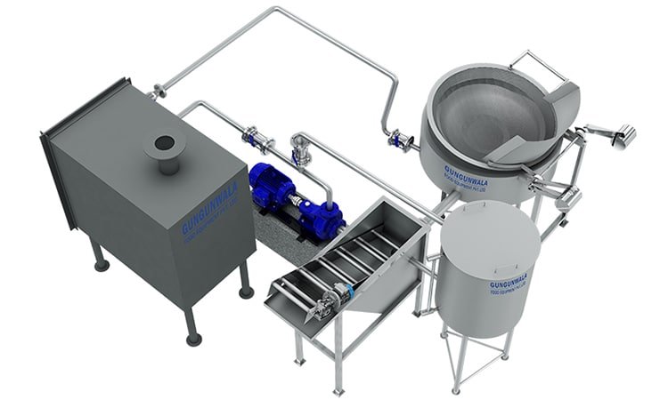 Circular Batch Fryer with Oan Size - 36" / 42" / 48" / 52" / 54" / 60"